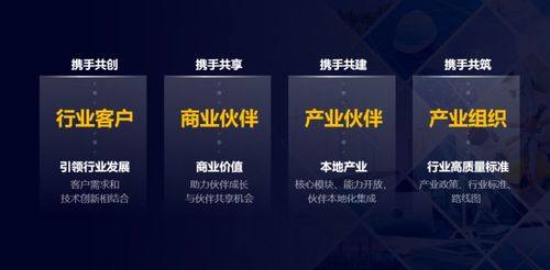 科技賦能，低碳未來(lái) 深度解讀侯金龍及華為數(shù)字能源戰(zhàn)略（融合數(shù)字技術(shù)與電力電子技術(shù)）